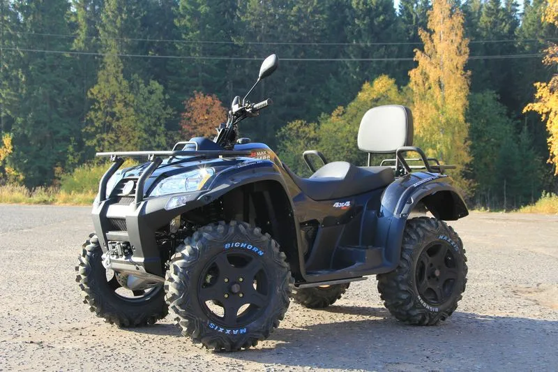 Категория AI